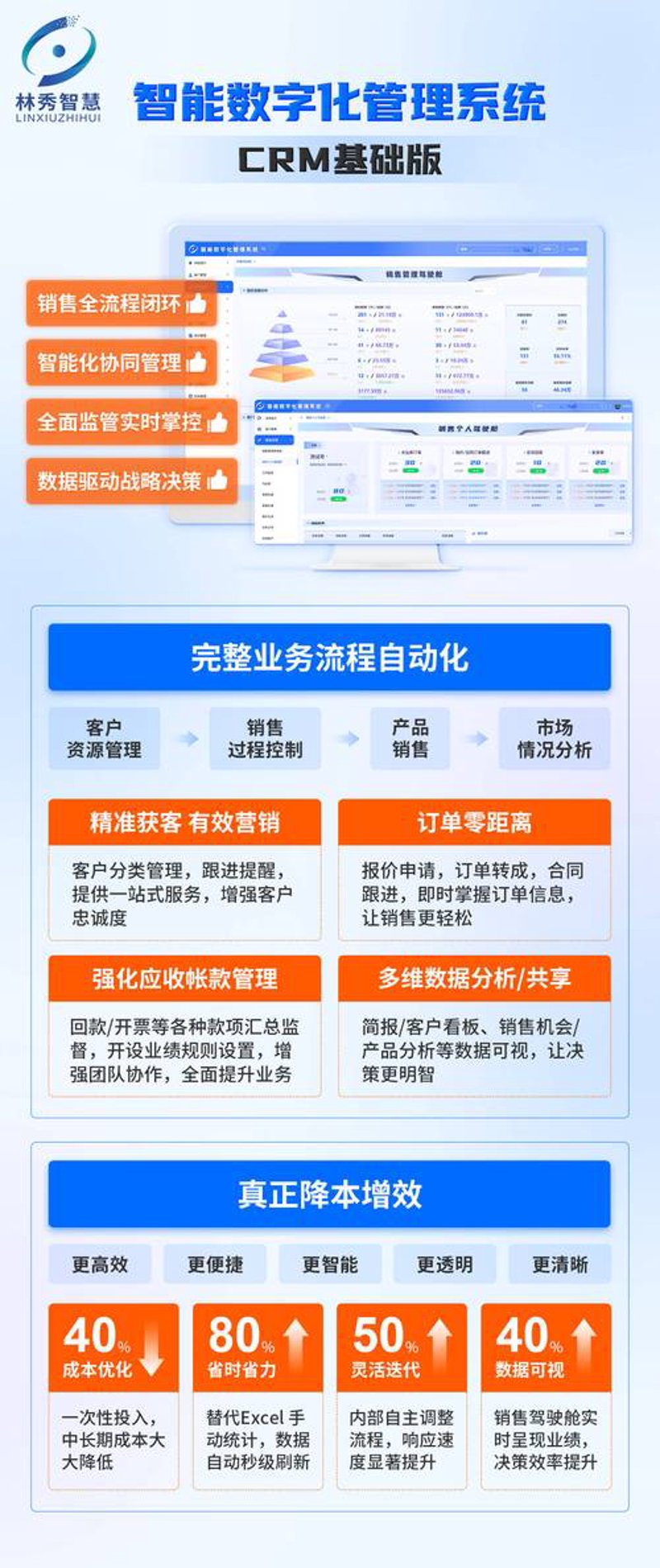 微信小程序定制:打造专属企业的便捷入口