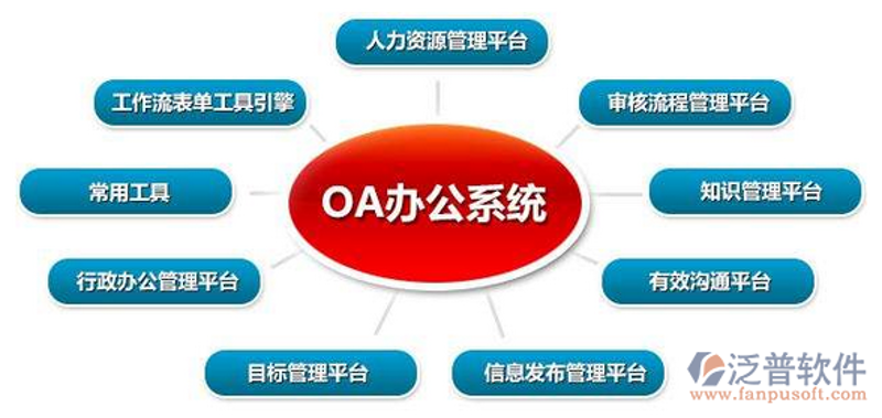 软件外包开发：选择与运用背后的技巧